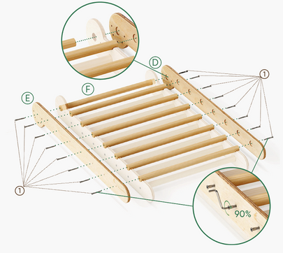 Drabinka trójkątna