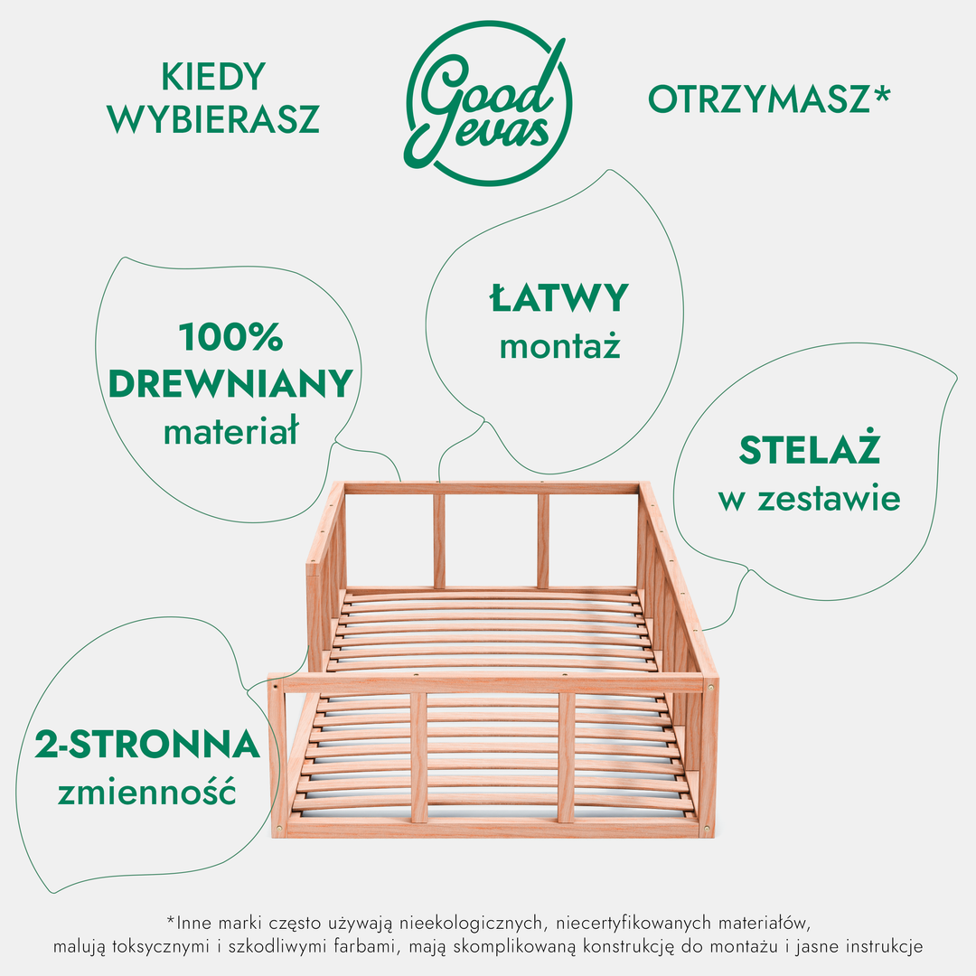 Niskie łóżeczko podłogowe Montessori z ogrodzeniem dla maluchów