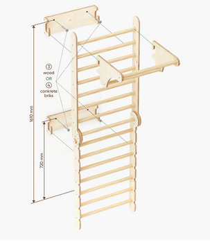 Dodatki gimnastyczne